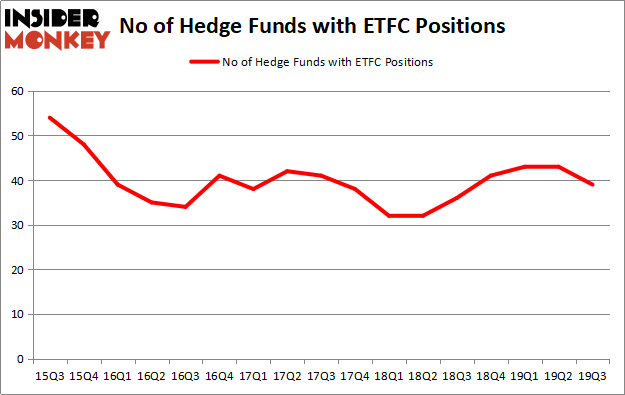 Is ETFC A Good Stock To Buy?