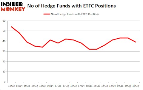 Is ETFC A Good Stock To Buy?