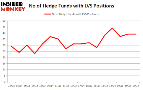 Is LVS A Good Stock To Buy?