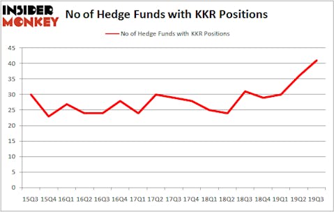 Is KKR A Good Stock To Buy?