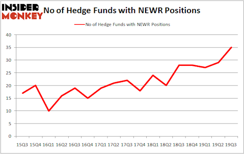 Is NEWR A Good Stock To Buy?