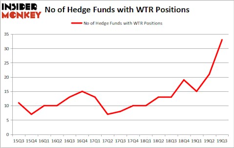 Is WTR A Good Stock To Buy?