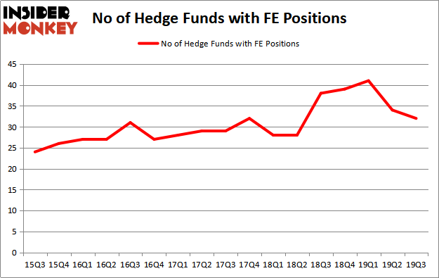 Is FE A Good Stock To Buy?