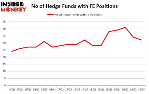 Is FE A Good Stock To Buy?