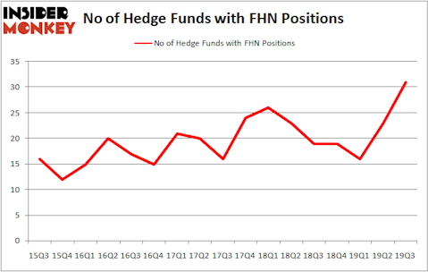 Is FHN A Good Stock To Buy?