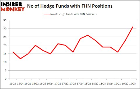Is FHN A Good Stock To Buy?