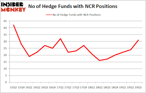 Is NCR A Good Stock To Buy?