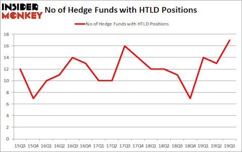 Hedge Funds Have Never Been This Bullish On Heartland Express, Inc. (NASDAQ:HTLD)