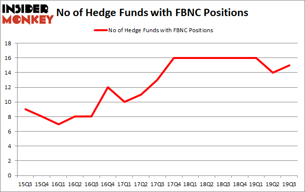 Is First Bancorp (NASDAQ:FBNC) Going to Burn These Hedge Funds?