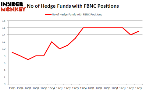 Is First Bancorp (NASDAQ:FBNC) Going to Burn These Hedge Funds?
