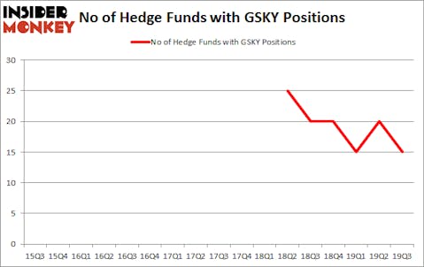 Is GSKY A Good Stock To Buy?