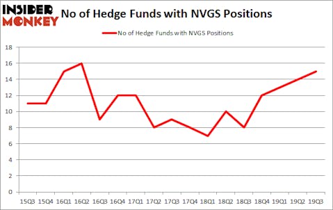 Is NVGS A Good Stock To Buy?