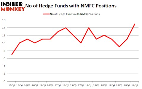 Is NMFC A Good Stock To Buy?