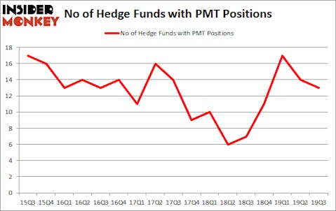 Is PMT A Good Stock To Buy?