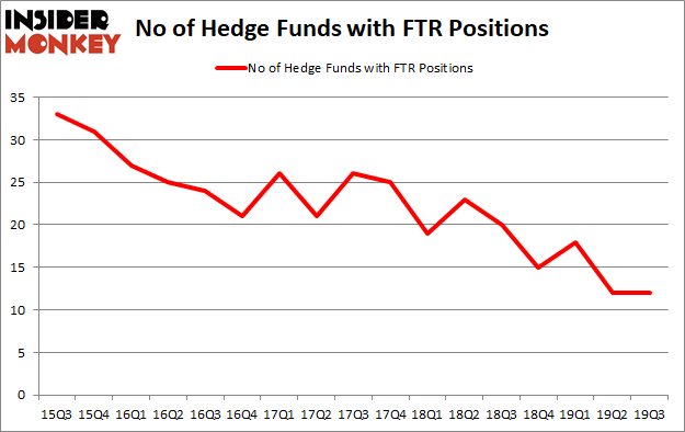Is FTR A Good Stock To Buy?