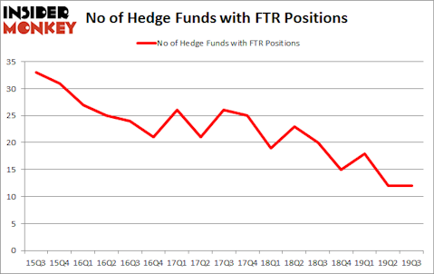 Is FTR A Good Stock To Buy?