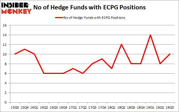 Is ECPG A Good Stock To Buy?