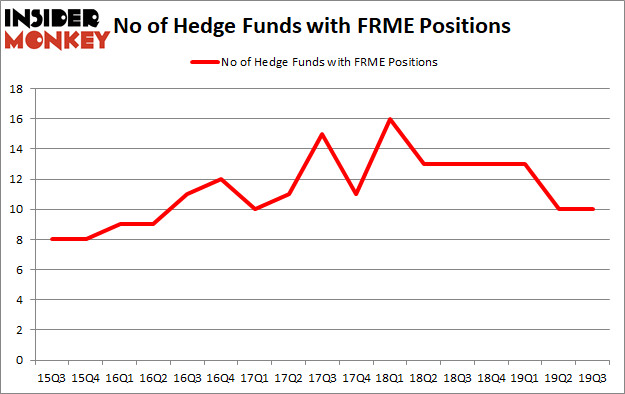 Is FRME A Good Stock To Buy?