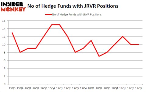 Is JRVR A Good Stock To Buy?