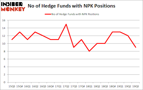 Is NPK A Good Stock To Buy?