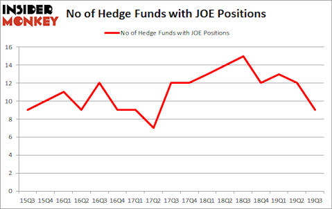Is JOE A Good Stock To Buy?