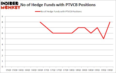 Is PTVCB A Good Stock To Buy?