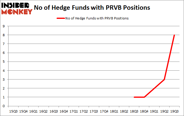 Is TK A Good Stock To Buy?