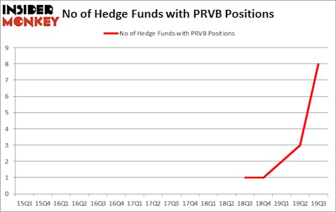 Is TK A Good Stock To Buy?