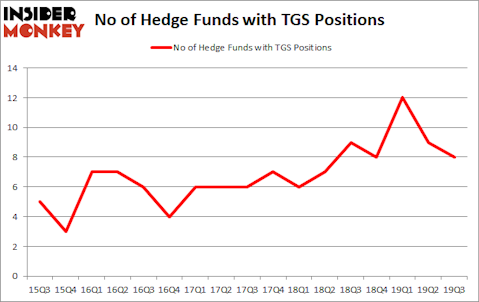 Is TGS A Good Stock To Buy?