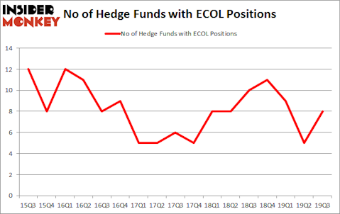 Is ECOL A Good Stock To Buy?