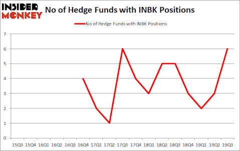 Is INBK A Good Stock To Buy?