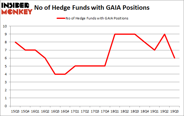 Is TK A Good Stock To Buy?