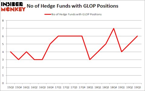 Is GLOP A Good Stock To Buy?