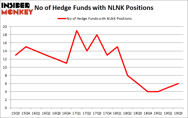 Is NLNK A Good Stock To Buy?