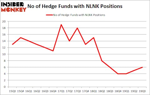 Is NLNK A Good Stock To Buy?