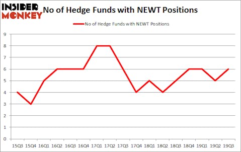 Is NEWT A Good Stock To Buy?