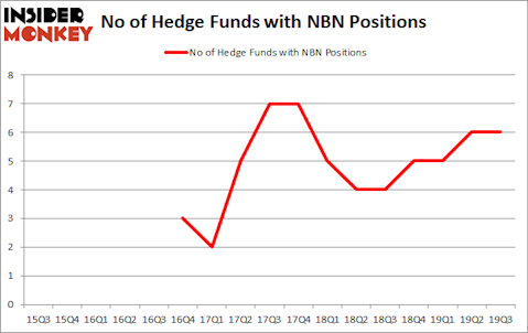 Is NBN A Good Stock To Buy?