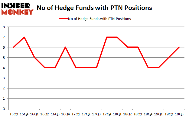 Is PTN A Good Stock To Buy?
