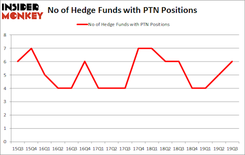 Is PTN A Good Stock To Buy?