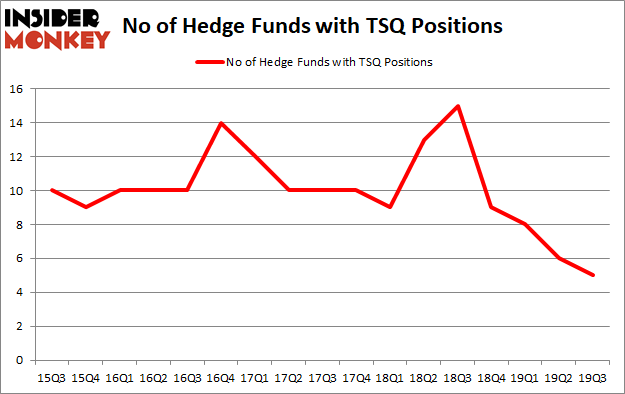 Is TSQ A Good Stock To Buy?