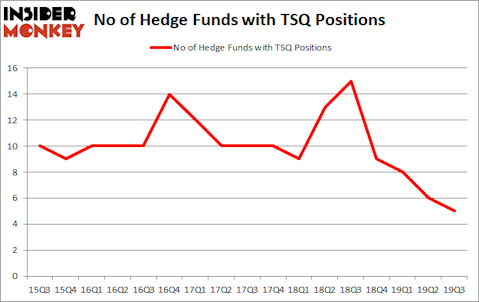 Is TSQ A Good Stock To Buy?