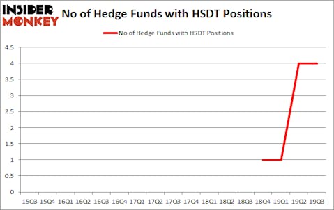 Is HSDT A Good Stock To Buy?