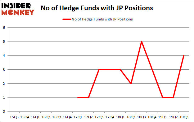 Is JP A Good Stock To Buy?