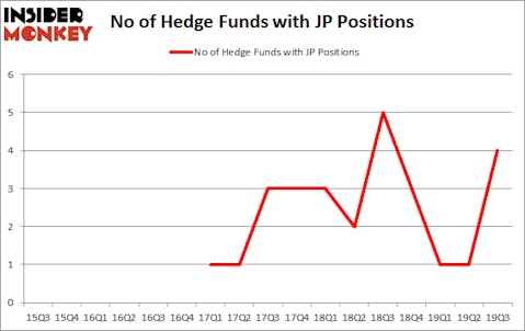 Is JP A Good Stock To Buy?