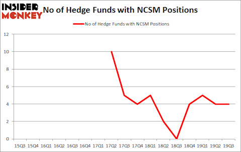 Is NCSM A Good Stock To Buy?