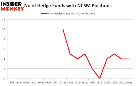 Is NCSM A Good Stock To Buy?