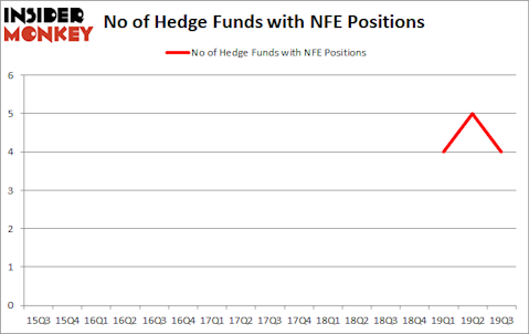 Is NFE A Good Stock To Buy?
