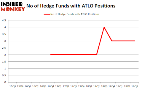 Is ATLO A Good Stock To Buy?