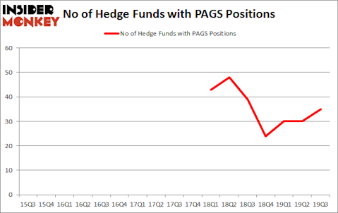 Is PAGS A Good Stock To Buy?