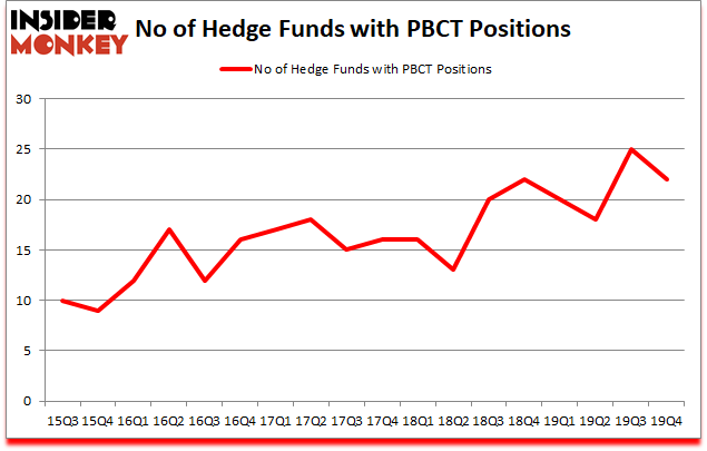 Is PBCT A Good Stock To Buy?